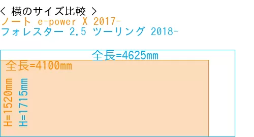 #ノート e-power X 2017- + フォレスター 2.5 ツーリング 2018-